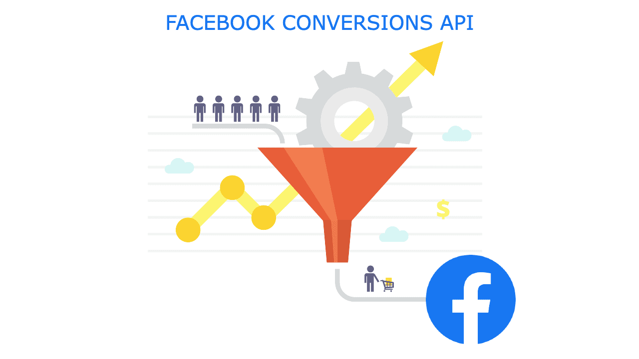 facebook-conversions-funnel-api