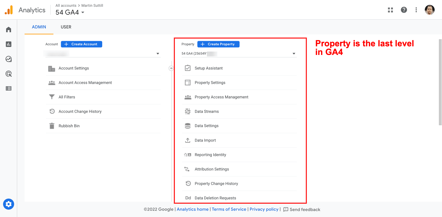 GA4 Property Level