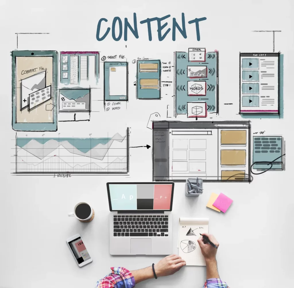 content strategy post